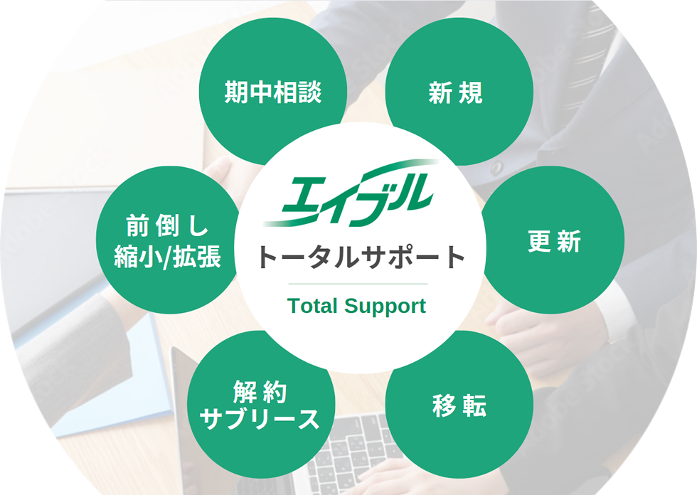 アメリカの商業用不動産を幅広くトータルサポート